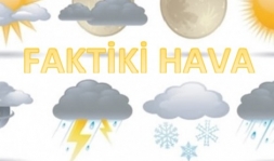 FAKTİKİ HAVA