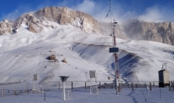 Faktiki hava