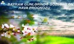 Bakıda və Abşeron yarımadasında bayram günlərində gözlənilən hava şəraiti