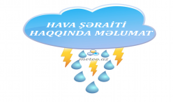 Hava şəraiti haqqında məlumat