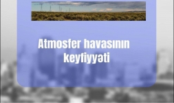 Atmosfer havasının keyfiyyəti