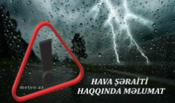 Hava şəraiti haqqında məlumat