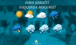 Hava şəraiti haqqında məlumat