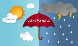 FAKTİKİ HAVA