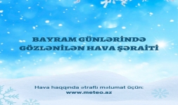 Bayram günlərində gözlənilən hava şəraiti
