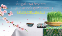 Bölgələrdə bayram günlərində (martın 20-24-də) gözlənilən hava proqnozu