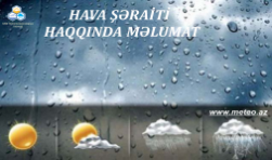 Hava şəraiti haqqında məlumat