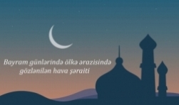 Bayram günlərində hava necə olacaq?
