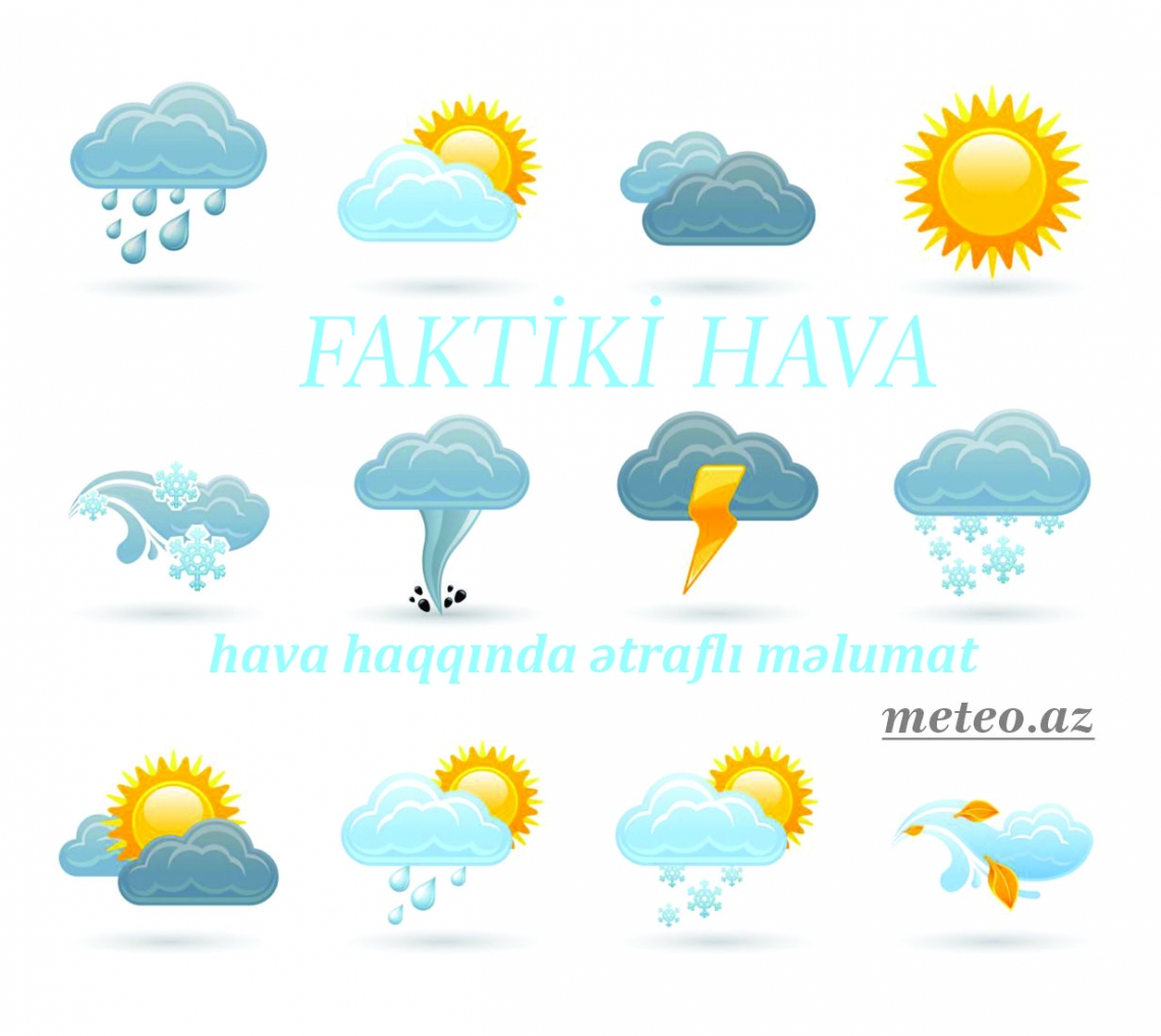 FAKTİKİ HAVA