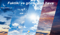 Bakıda və Abşeron yarımadasında iyunun 22-si saat 10:00-a olan faktiki və gözlənilən hava