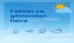 Bölgələrdə faktiki və gözlənilən hava