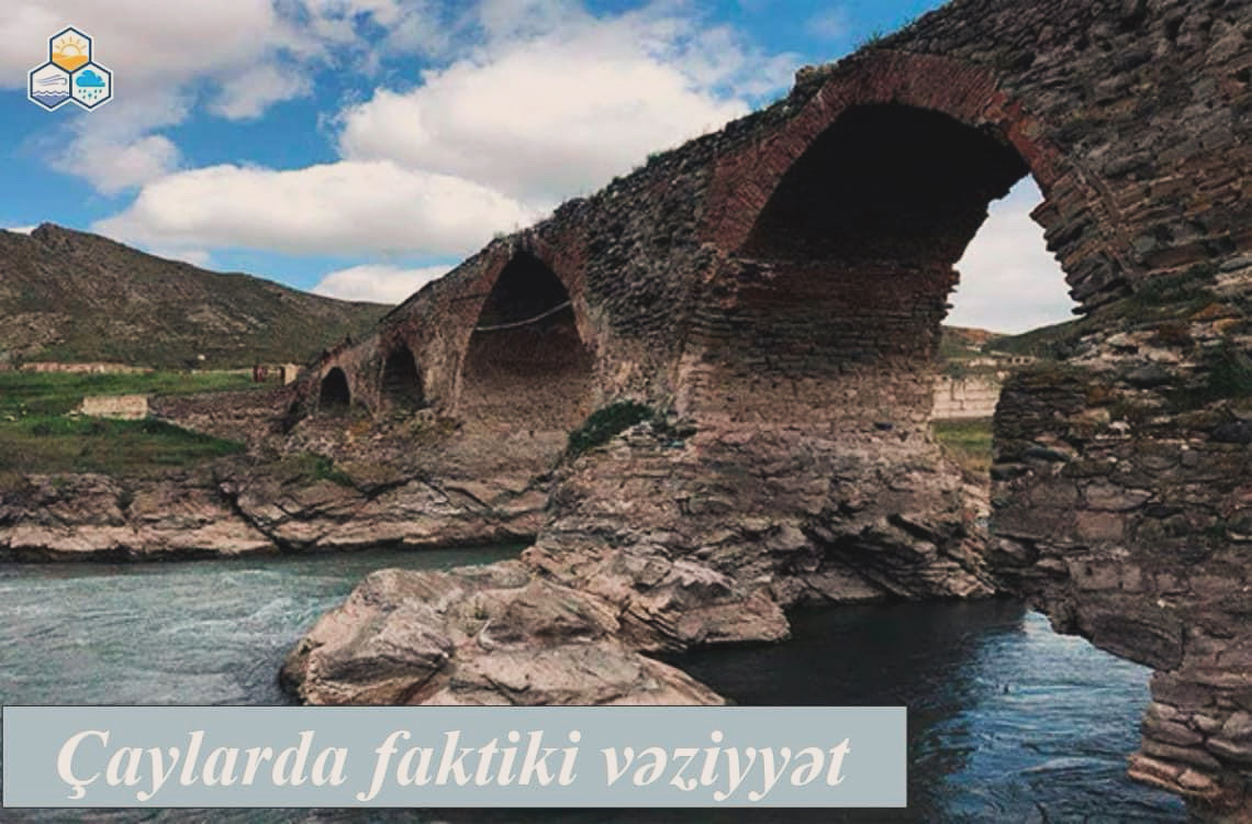 Çaylarda faktiki vəziyyət