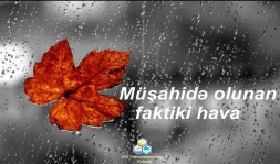 Oktyabrın 25-i saat 18:00-a olan faktiki hava