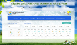 Bayram günlərində ölkə ərazisində gözlənilən hava şəraiti