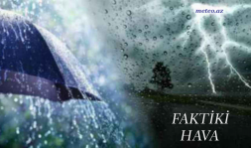 Aprelin 25-i saat 19:00-a olan faktiki hava