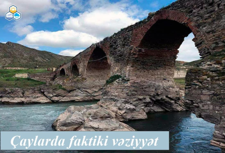 Çaylarda müşahidə olunan faktiki vəziyyət
