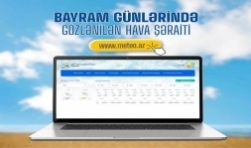Bayram günlərində gözlənilən hava şəraiti