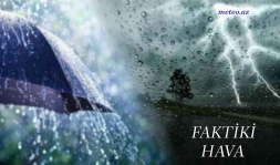 İyunun 15-i saat 22:00-a olan faktiki hava