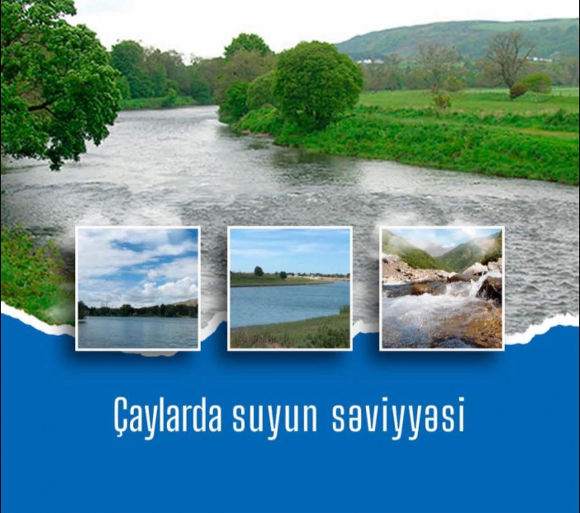 Çaylarda müşahidə olunan faktiki  vəziyyət