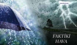 Sentyabrın 27-si saat 10:00-a olan faktiki hava
