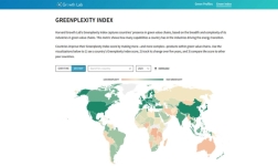COP30 çərçivəsində “Yaşıl artım portalı”nın rəsmi təqdimatı keçirilib