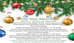 Bayram və istirahət günlərində ölkə ərazisində gözlənilən hava şəraiti