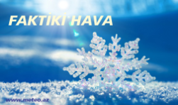 Yanvarın 19-u saat 11:00-a olan faktiki hava