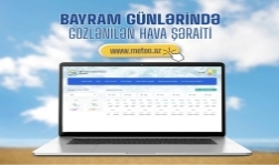 Bayram günlərində (mayın 27-28-29-da) ölkə ərazisində gözlənilən hava şəraiti