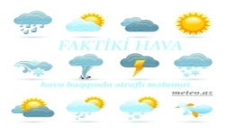 İyunun 5-i saat 11:00-a olan faktiki hava