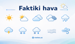 Avqustun 31-i saat 10:00-a olan faktiki hava