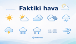 Sentyabrın 7-si saat 10:00-a olan faktiki hava