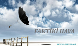 Sentyabrın 25-i saat 19:00-a olan faktiki hava