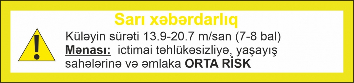 Sarı xəbərdarlıq üçün başlıq