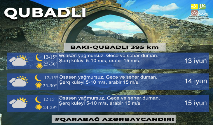 qubadli