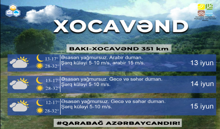 xocavənd