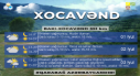 xocavənd