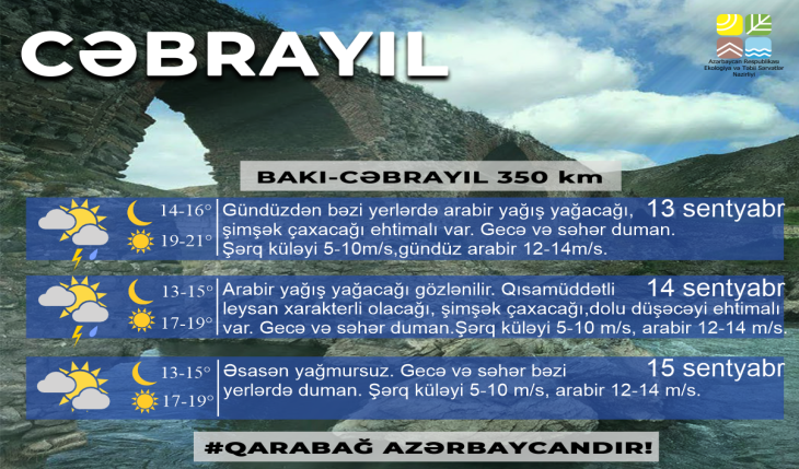 cebrayil