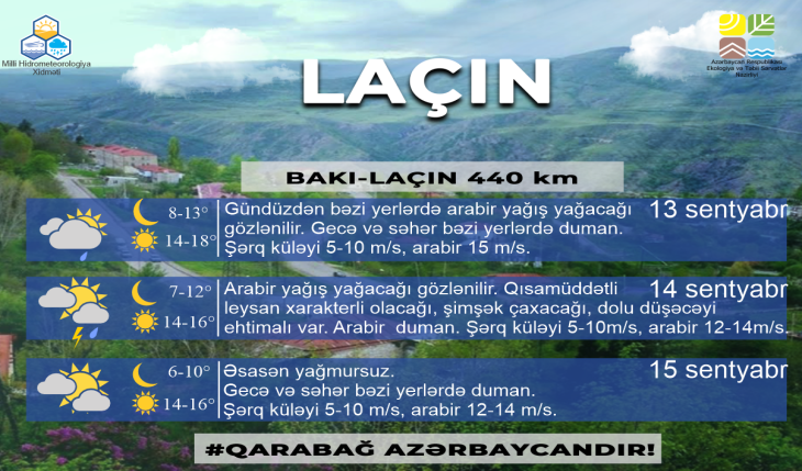 lacin