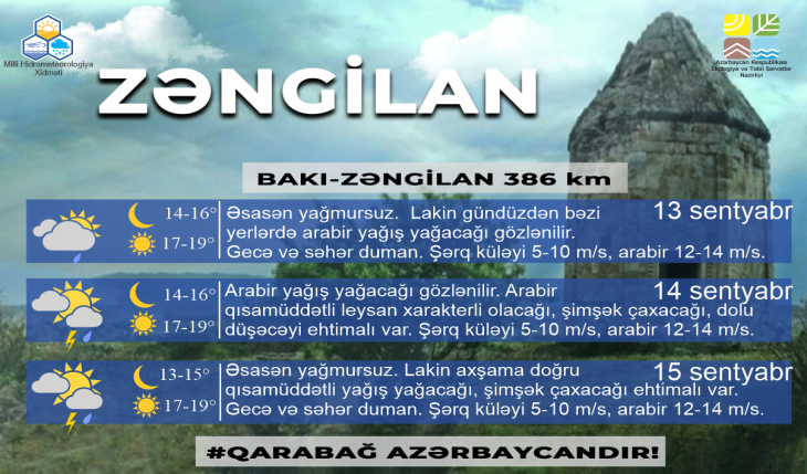 zəngilan