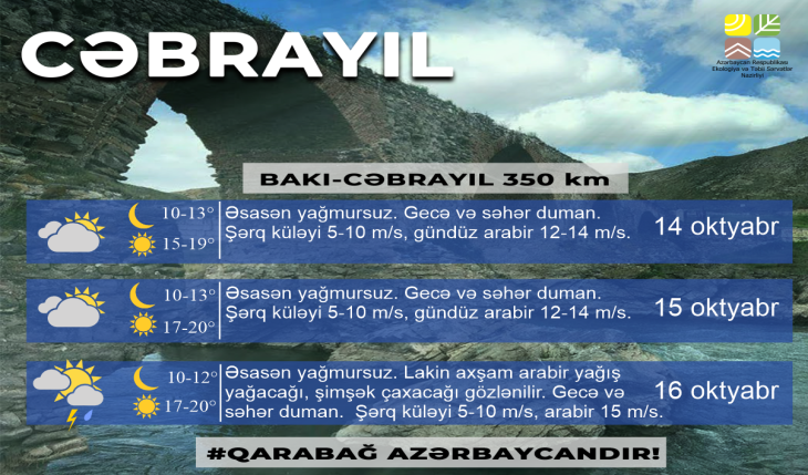 cebrayil