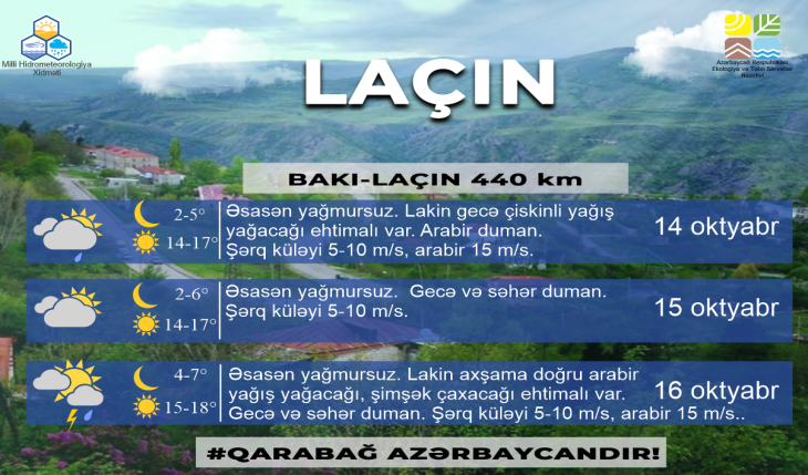 lacin