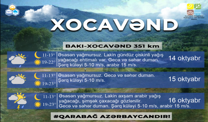 xocavənd