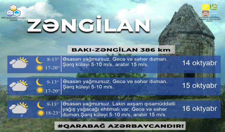zəngilan