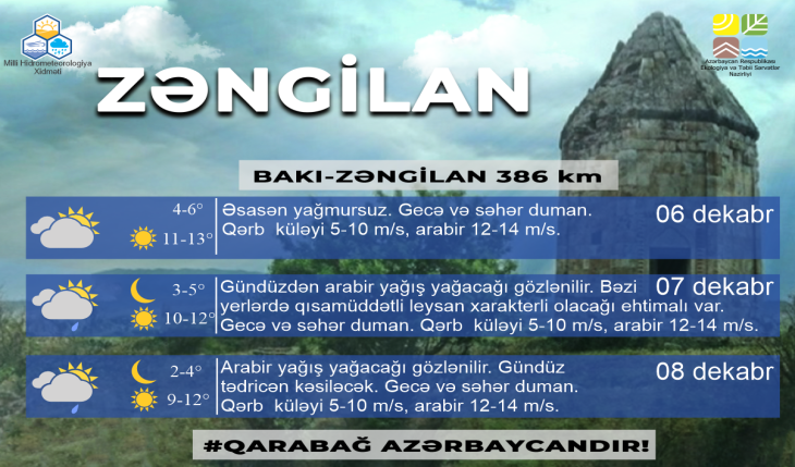 zəngilan