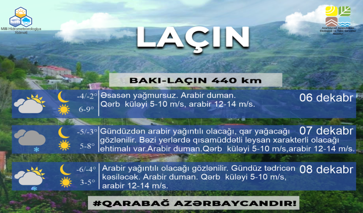 lacin