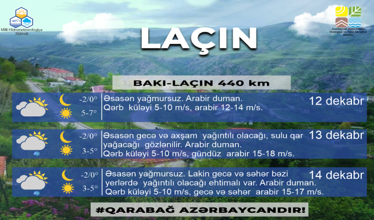 lacin