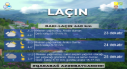 lacin