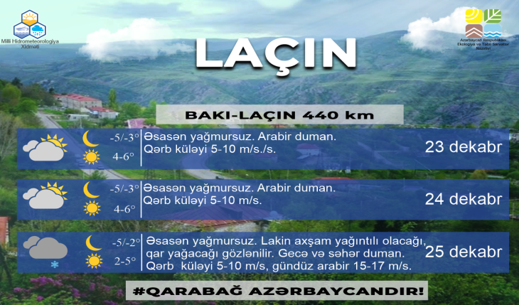 lacin