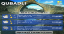 qubadli